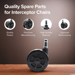 Interceptor casters - Durable spare parts