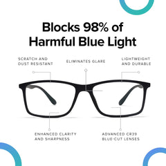 Intellilens® Square Blue Cut Computer Glasses for Eye Protection | UV Protection Specs for Men & Women | TR90 Frames & CR39 Blue Cut Lenses (Black) pack of 2