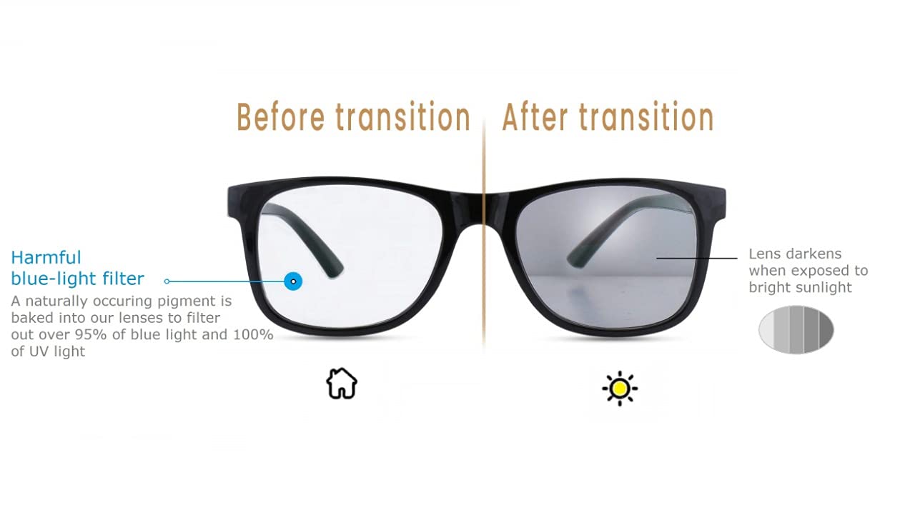 Intellilens® Blue Cut Plus Photochromic Lens with Anti Glare and UV Protection Square Full Frame Navigator Unisex Spectacles Glasses - (Zero Power, Black, Free Size)
