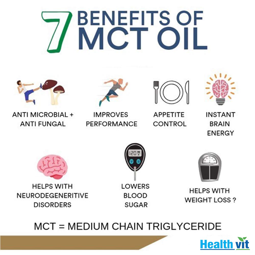 Healthvit MCT Oil From Coconut Oil Unsweetened Keto Diet Sports | For Healthy And Instant Energy | Unflavoured & Odourless | Improves Brain Function | 100% Natural & Gluten Free | 100ml